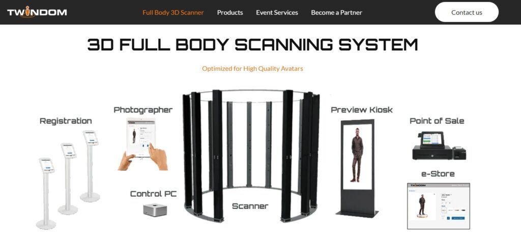 3D Full Body Scanning System